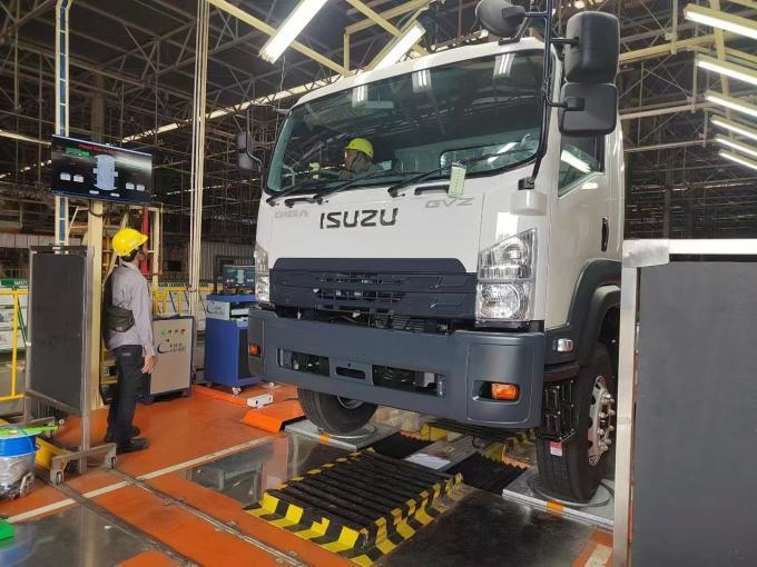 CTZJ - 10 Teste de ângulo de direcção do veículo Equipamento de inspecção de veículos para camiões e automóveis com sistema de controlo industrial