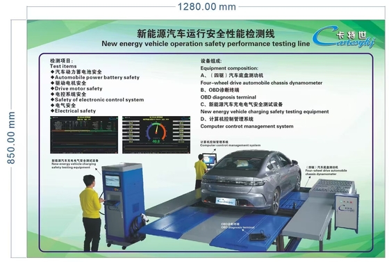 Linha de ensaio de desempenho de segurança de exploração de veículos de energia nova Dinâmómetro do chassi de automóvel de tração nas quatro rodas